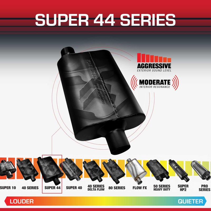 Flowmaster Super 44 Series Chambered Muffler â€“ 3.00â€ - Center In/Offset Out â€“ Aggressive Sound â€“ 16 Gauge Aluminized Steel â€“ For Classic & Late Muscle Cars, Street Rods, Trucks, SUVs (943047) - Image 3